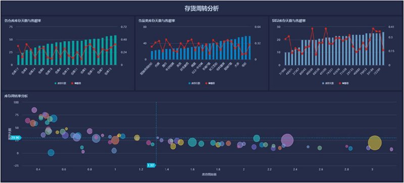 深圳科技公司的创新之路：引领未来科技潮流